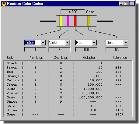 Mechanical Units Conversion Chart