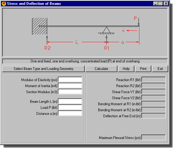 I Beam Deflection Chart