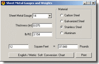 Sheet Metal Gauges and Weights